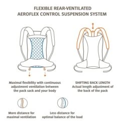 Vaude Wizard 18+4 Backpack Kingfisher -Mode Tassen Winkel image 4548